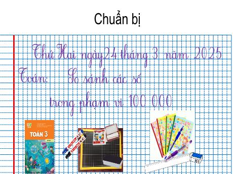 Bài giảng Toán 3 Sách Kết nối tri thức - Chủ đề 11: Các số đến 100000 - Bài 60: So sánh các số trong phạm vi 100000 (Tiết 2) - Năm học 2024-2025